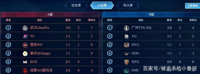 赢球逻辑 赢球逻辑